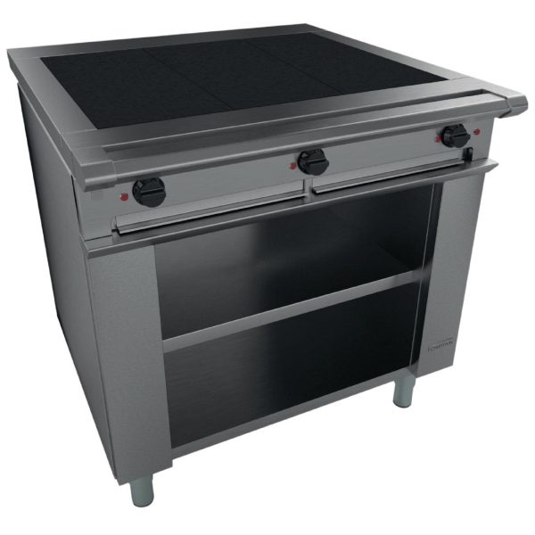 15kW. 3 Electric hotplates