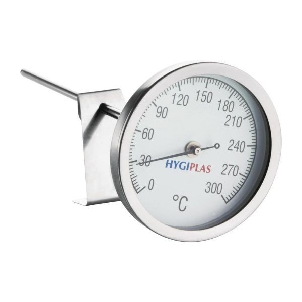 Range: 0 to +300°C.