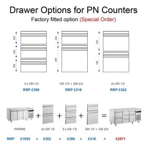 2 Door 1/1 Gastronorm Counter 274L