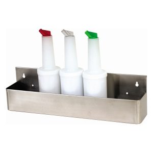 Bar Optics and Speed Rails