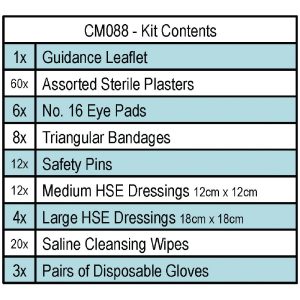 50 person first aid kit