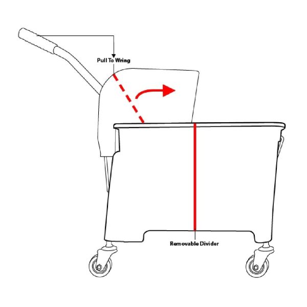 Capacity: 20Ltr