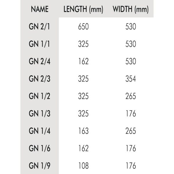Capacity: 800ml. GN 1/9. Ninth Size. Depth: 100mm