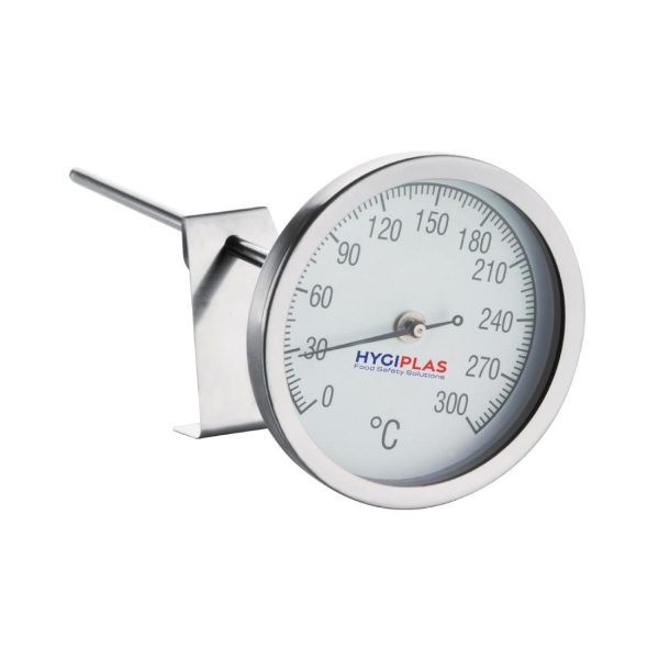 Range: 0 to +300°C.