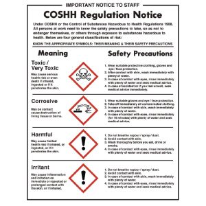 COSHH Regulations Sign