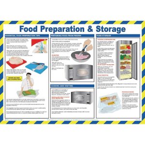Food Preparation & Storage Sign