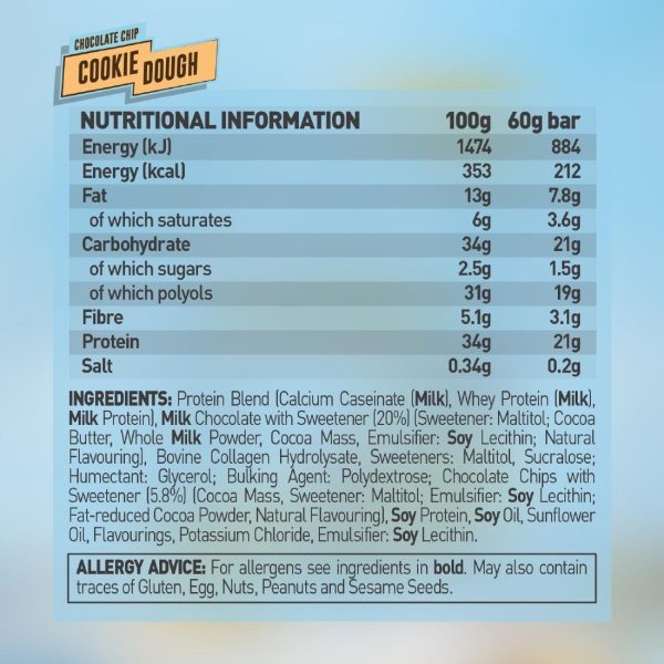 Grenade Protein Bar Choc Chip Cookie Dough 60g (Pack of 12)