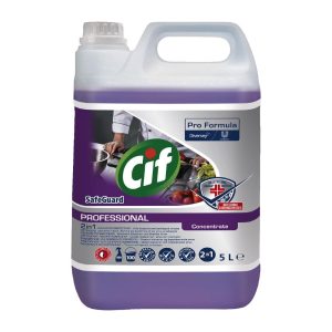 Multipurpose Kitchen Cleaners