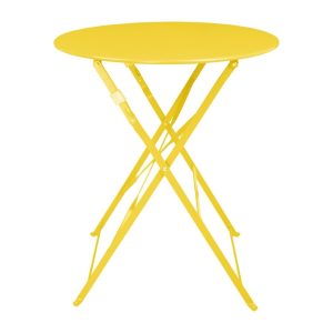 All Tables